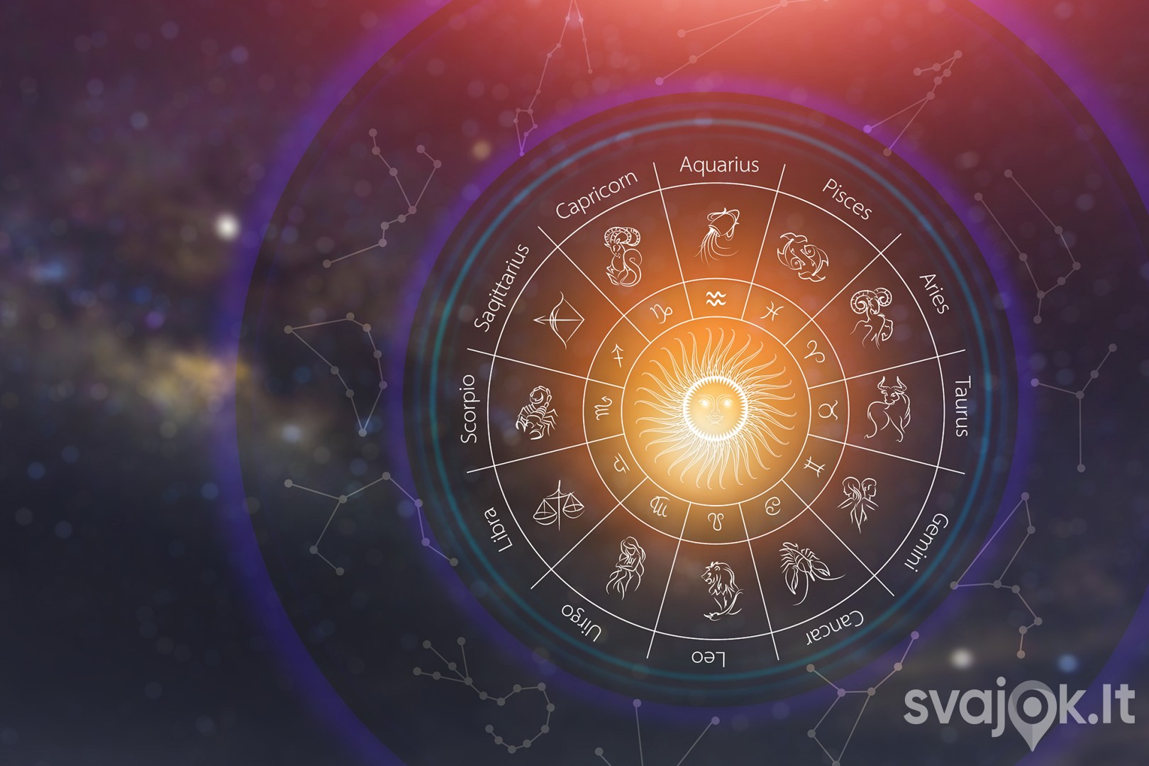Astrologinė prognozė metams 2
