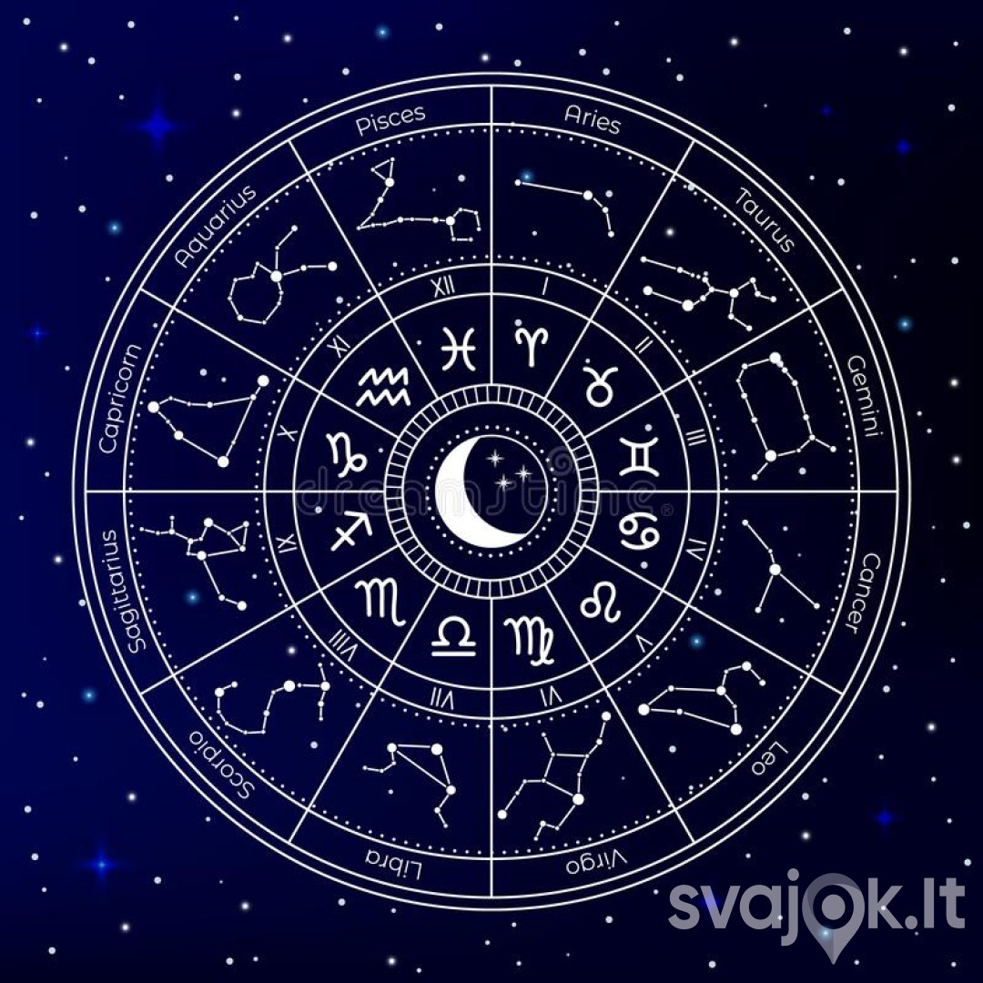 Astrologinė prognozė metams 1