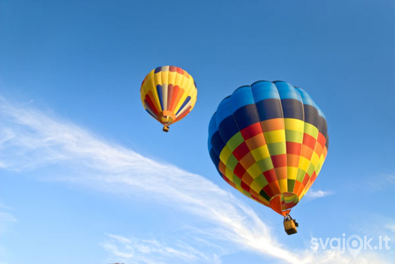 Skrydis oro balionu  virš Vilniaus, Trakų ar Kauno miestų